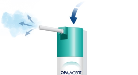 использование спрея для горла, эксплуатация лекарства от боли в горле